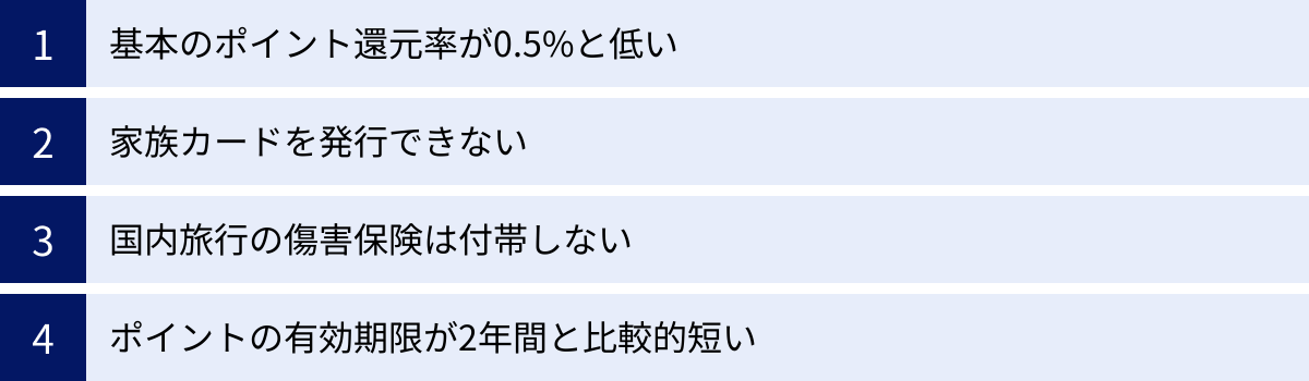 基本のポイント還元率が0.5%と低い、家族カードを発行できない、国内旅行の傷害保険は付帯しない、ポイントの有効期限が2年間と比較的短い