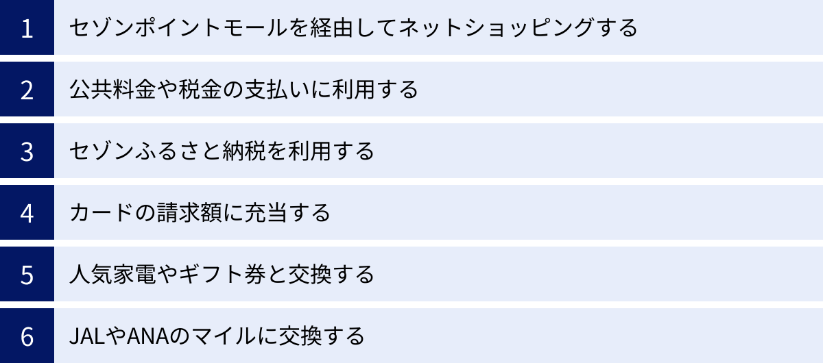 セゾンポイントモールを経由してネットショッピングする、公共料金や税金の支払いに利用する、セゾンふるさと納税を利用する、カードの請求額に充当する、人気家電やギフト券と交換する、JALやANAのマイルに交換する