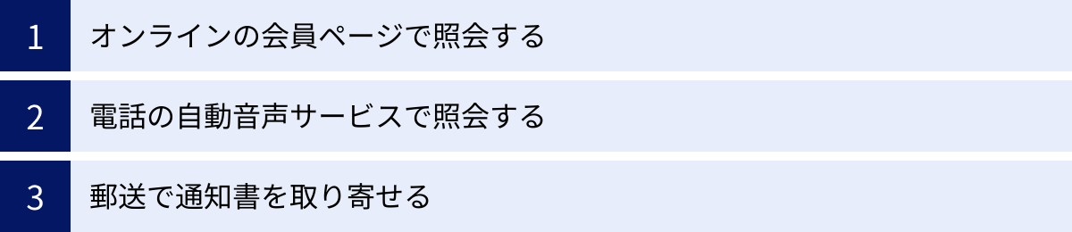 オンラインの会員ページで照会する、電話の自動音声サービスで照会する、郵送で通知書を取り寄せる