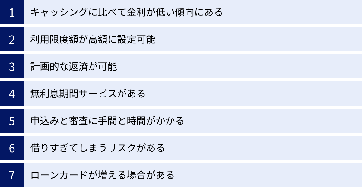 キャッシングに比べて金利が低い傾向にある、利用限度額が高額に設定可能、計画的な返済が可能、無利息期間サービスがある、申込みと審査に手間と時間がかかる、借りすぎてしまうリスクがある、ローンカードが増える場合がある
