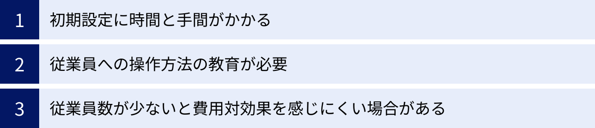 初期設定に時間と手間がかかる、従業員への操作方法の教育が必要、従業員数が少ないと費用対効果を感じにくい場合がある