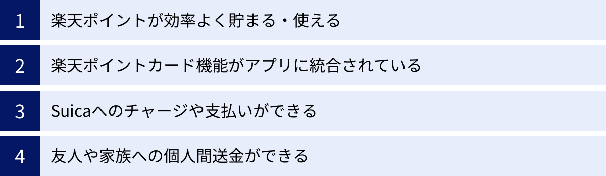 楽天ポイントが効率よく貯まる・使える、楽天ポイントカード機能がアプリに統合されている、Suicaへのチャージや支払いができる、友人や家族への個人間送金ができる