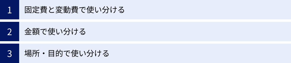 固定費と変動費で使い分ける、金額で使い分ける、場所・目的で使い分ける