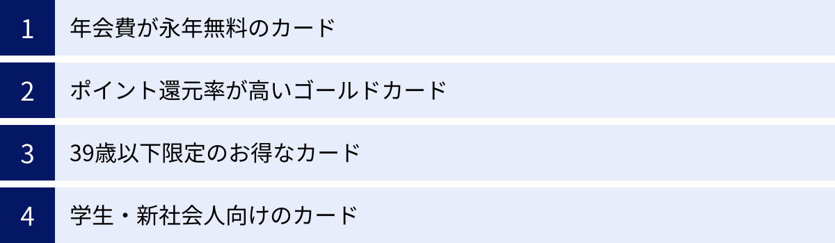年会費が永年無料のカード、ポイント還元率が高いゴールドカード、39歳以下限定のお得なカード、学生・新社会人向けのカード