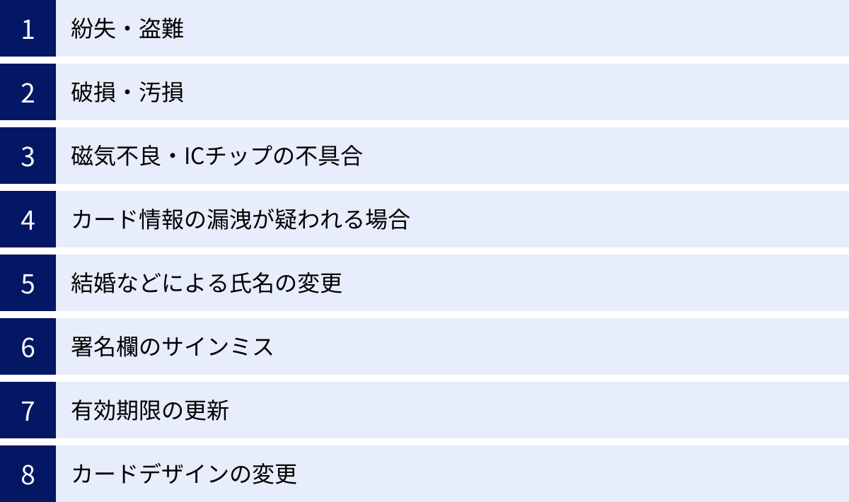 紛失・盗難、破損・汚損、磁気不良・ICチップの不具合、カード情報の漏洩が疑われる場合、結婚などによる氏名の変更、署名欄のサインミス、有効期限の更新、カードデザインの変更
