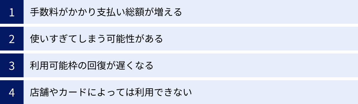 手数料がかかり支払い総額が増える、使いすぎてしまう可能性がある、利用可能枠の回復が遅くなる、店舗やカードによっては利用できない