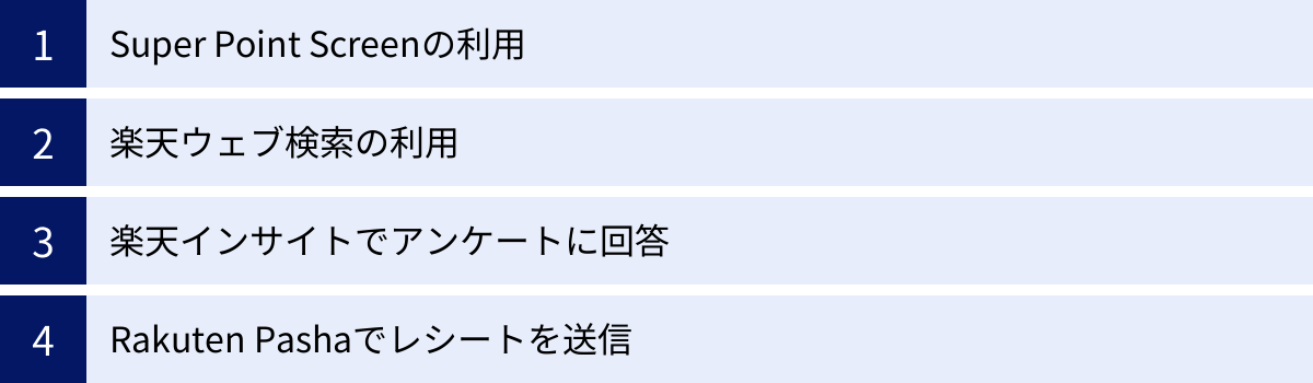 Super Point Screenの利用、楽天ウェブ検索の利用、楽天インサイトでアンケートに回答、Rakuten Pashaでレシートを送信