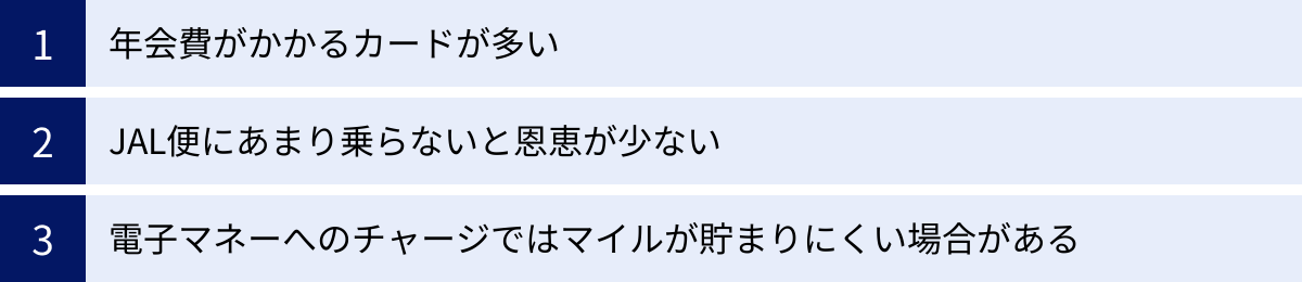 年会費がかかるカードが多い、JAL便にあまり乗らないと恩恵が少ない、電子マネーへのチャージではマイルが貯まりにくい場合がある
