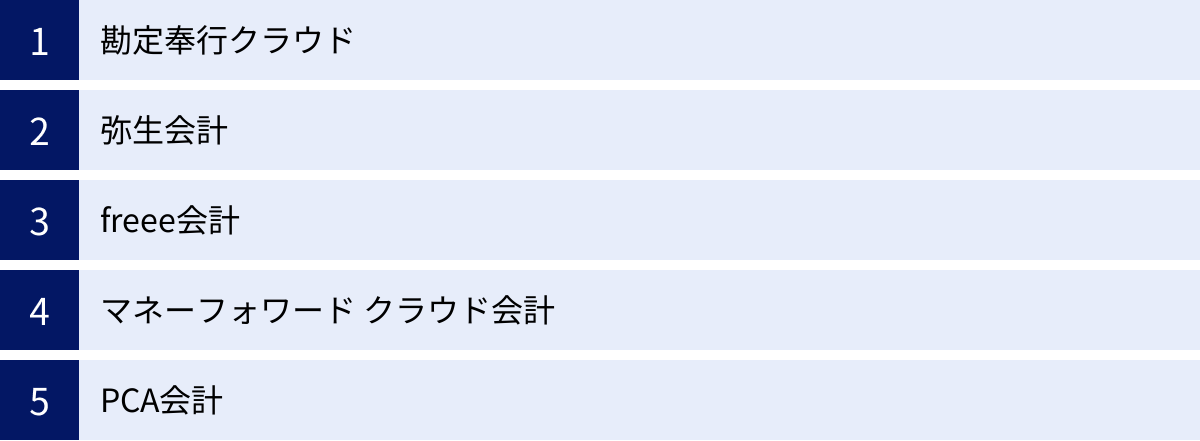 勘定奉行クラウド、弥生会計、freee会計、マネーフォワード クラウド会計、PCA会計