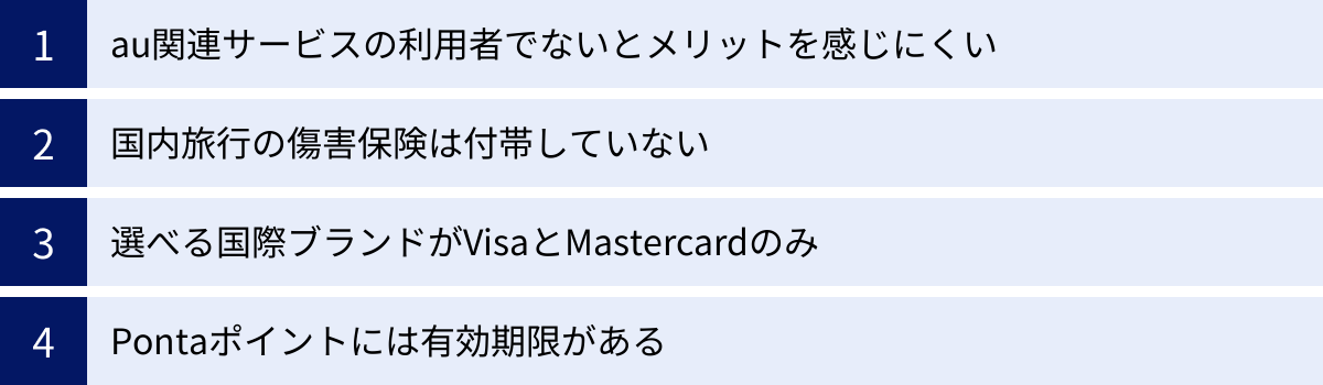 au関連サービスの利用者でないとメリットを感じにくい、国内旅行の傷害保険は付帯していない、選べる国際ブランドがVisaとMastercardのみ、Pontaポイントには有効期限がある