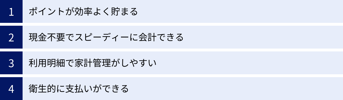 ポイントが効率よく貯まる、現金不要でスピーディーに会計できる、利用明細で家計管理がしやすい、衛生的に支払いができる
