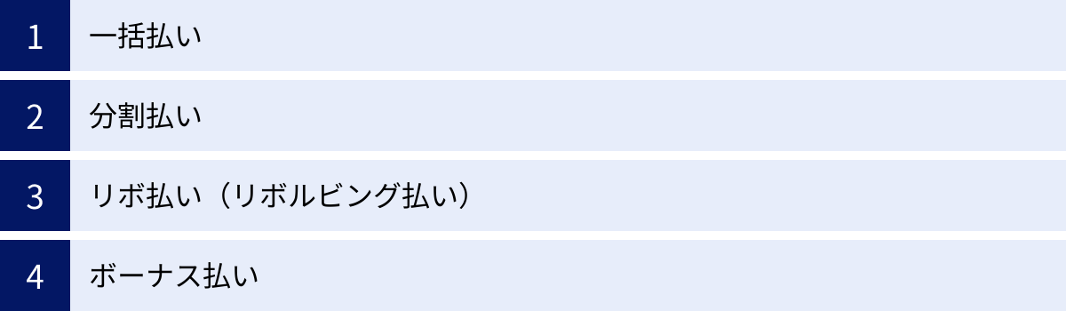 一括払い、分割払い、リボ払い（リボルビング払い）、ボーナス払い