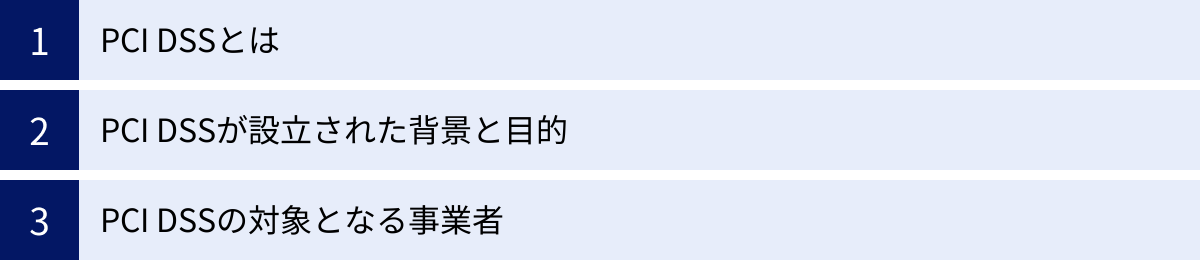 PCI DSSとは、PCI DSSが設立された背景と目的、PCI DSSの対象となる事業者
