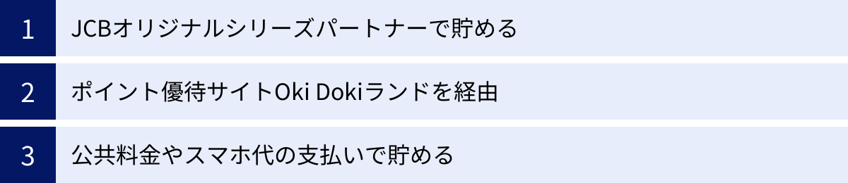JCBオリジナルシリーズパートナーで貯める、ポイント優待サイトOki Dokiランドを経由、公共料金やスマホ代の支払いで貯める