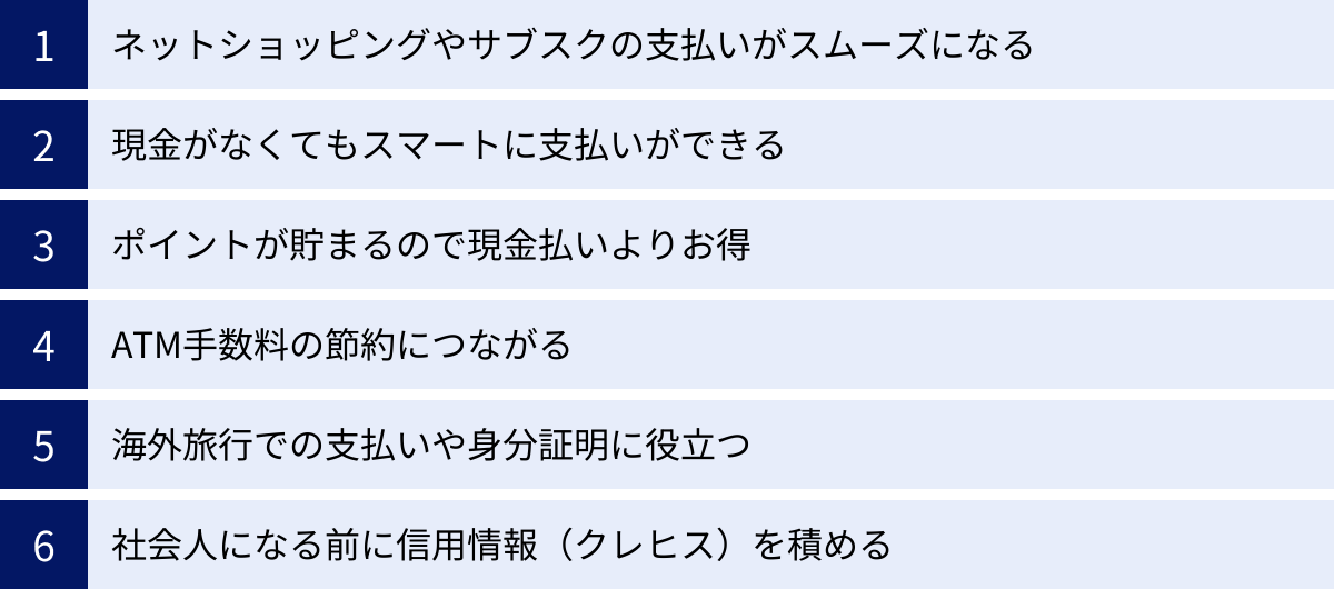 ネットショッピングやサブスクの支払いがスムーズになる、現金がなくてもスマートに支払いができる、ポイントが貯まるので現金払いよりお得、ATM手数料の節約につながる、海外旅行での支払いや身分証明に役立つ、社会人になる前に信用情報（クレヒス）を積める