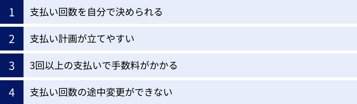 支払い回数を自分で決められる、支払い計画が立てやすい、3回以上の支払いで手数料がかかる、支払い回数の途中変更ができない