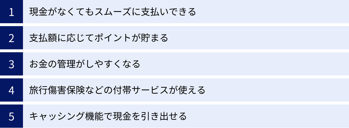 現金がなくてもスムーズに支払いできる、支払額に応じてポイントが貯まる、お金の管理がしやすくなる、旅行傷害保険などの付帯サービスが使える、キャッシング機能で現金を引き出せる