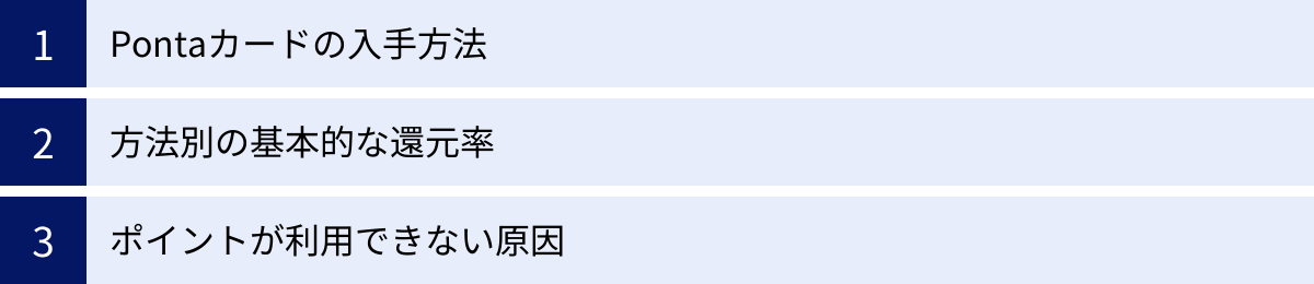Pontaカードの入手方法、方法別の基本的な還元率、ポイントが利用できない原因