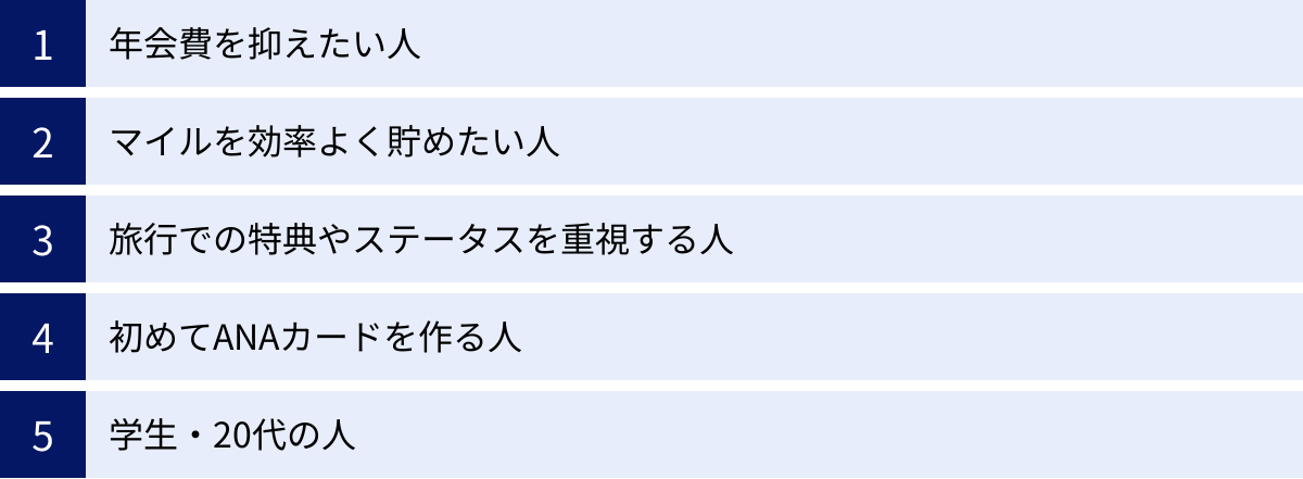 年会費を抑えたい人、マイルを効率よく貯めたい人、旅行での特典やステータスを重視する人、初めてANAカードを作る人、学生・20代の人