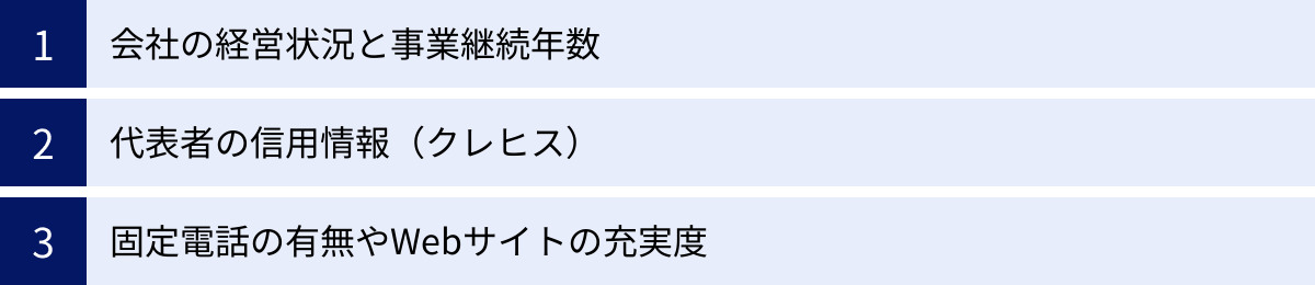 会社の経営状況と事業継続年数、代表者の信用情報（クレヒス）、固定電話の有無やWebサイトの充実度