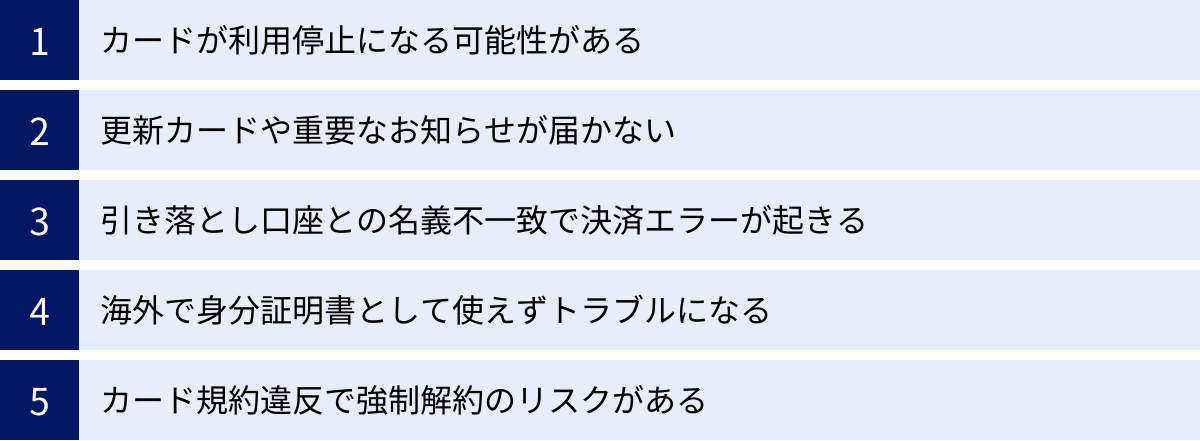 カードが利用停止になる可能性がある、更新カードや重要なお知らせが届かない、引き落とし口座との名義不一致で決済エラーが起きる、海外で身分証明書として使えずトラブルになる、カード規約違反で強制解約のリスクがある