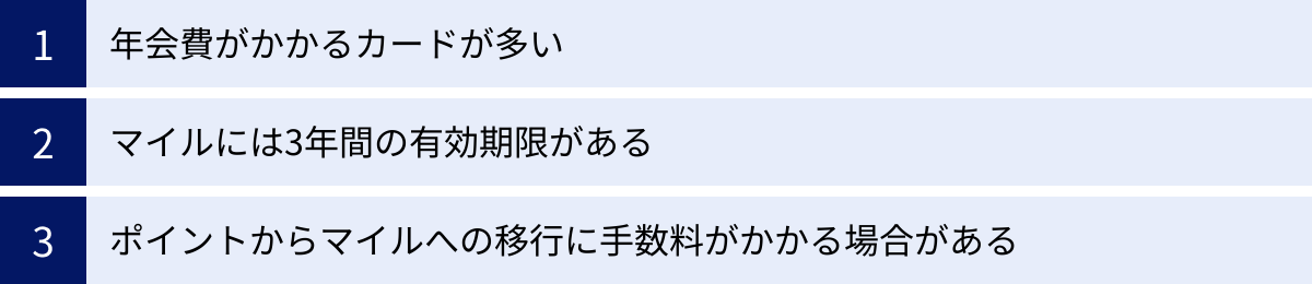 年会費がかかるカードが多い、マイルには3年間の有効期限がある、ポイントからマイルへの移行に手数料がかかる場合がある