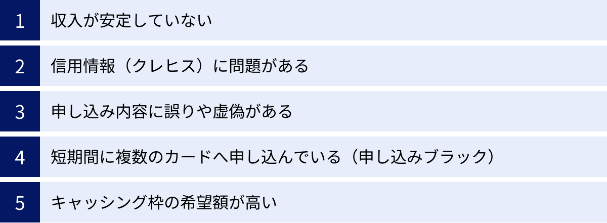 収入が安定していない、信用情報（クレヒス）に問題がある、申し込み内容に誤りや虚偽がある、短期間に複数のカードへ申し込んでいる（申し込みブラック）、キャッシング枠の希望額が高い