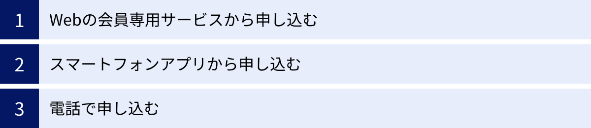 Webの会員専用サービスから申し込む、スマートフォンアプリから申し込む、電話で申し込む