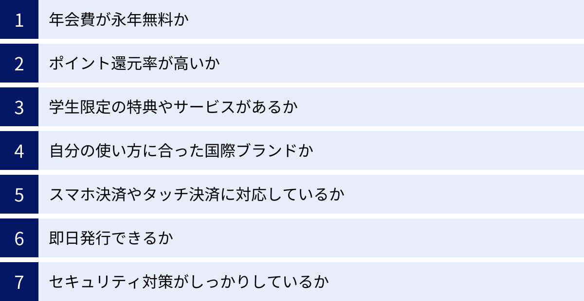 年会費が永年無料か、ポイント還元率が高いか、学生限定の特典やサービスがあるか、自分の使い方に合った国際ブランドか、スマホ決済やタッチ決済に対応しているか、即日発行できるか、セキュリティ対策がしっかりしているか