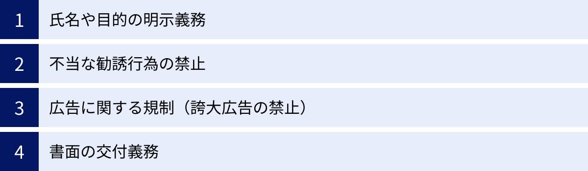 氏名や目的の明示義務、不当な勧誘行為の禁止、広告に関する規制（誇大広告の禁止）、書面の交付義務