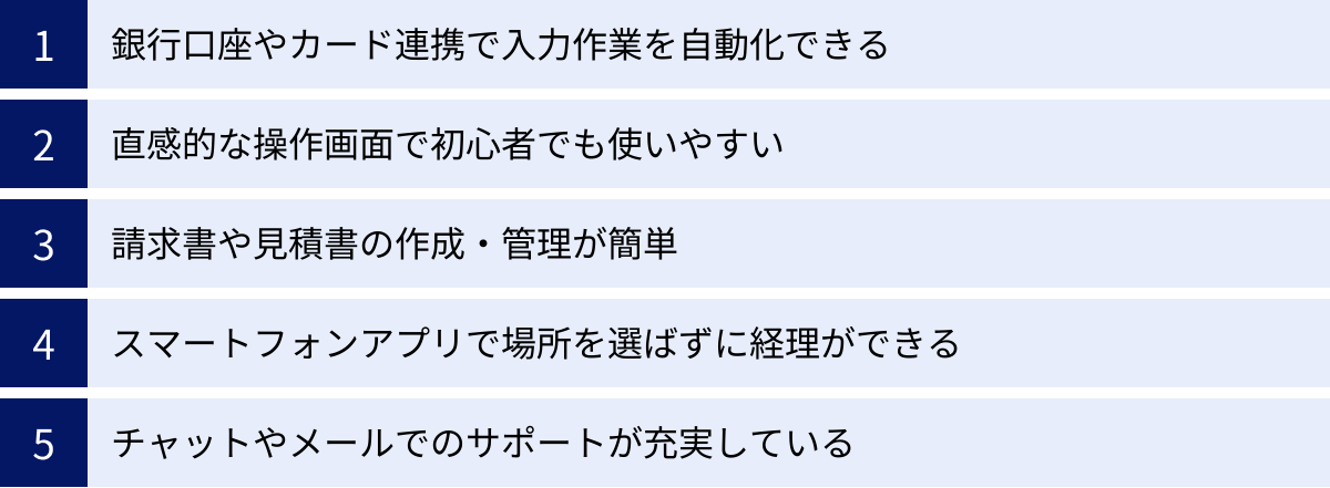 銀行口座やカード連携で入力作業を自動化できる、直感的な操作画面で初心者でも使いやすい、請求書や見積書の作成・管理が簡単、スマートフォンアプリで場所を選ばずに経理ができる、チャットやメールでのサポートが充実している