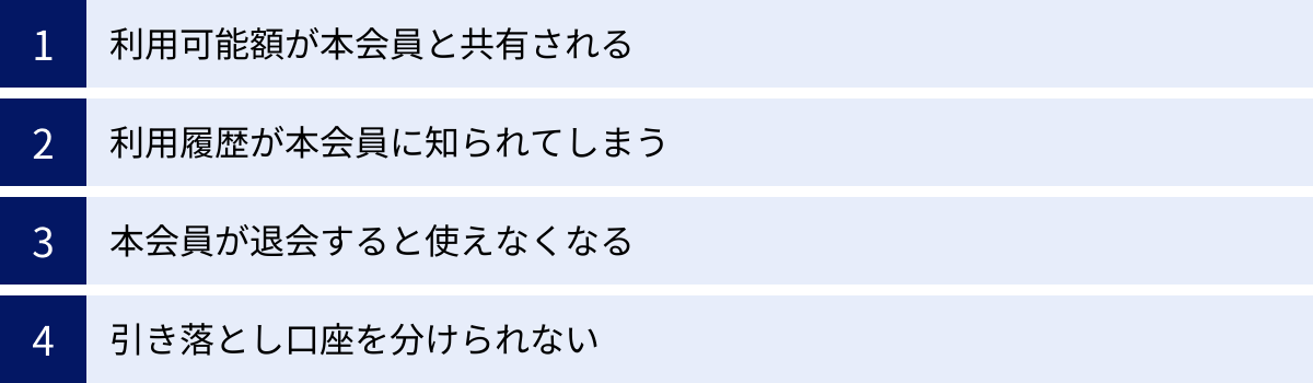 利用可能額が本会員と共有される、利用履歴が本会員に知られてしまう、本会員が退会すると使えなくなる、引き落とし口座を分けられない