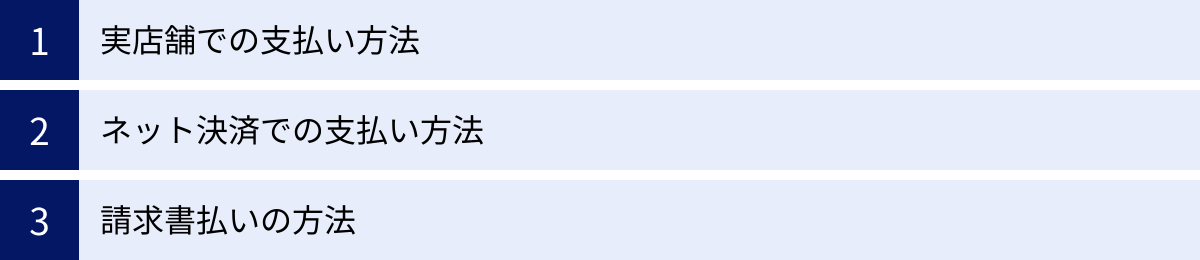 実店舗での支払い方法、ネット決済での支払い方法、請求書払いの方法