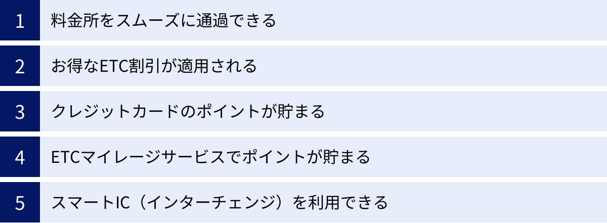 料金所をスムーズに通過できる、お得なETC割引が適用される、クレジットカードのポイントが貯まる、ETCマイレージサービスでポイントが貯まる、スマートIC（インターチェンジ）を利用できる
