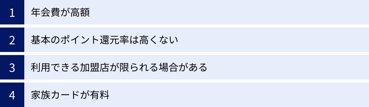 年会費が高額、基本のポイント還元率は高くない、利用できる加盟店が限られる場合がある、家族カードが有料