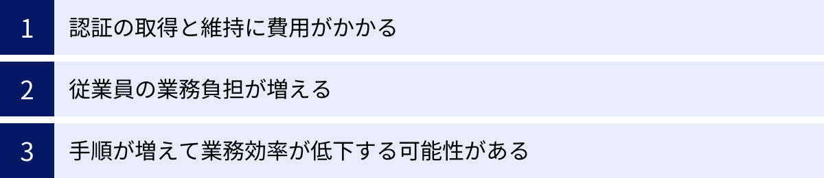 認証の取得と維持に費用がかかる、従業員の業務負担が増える、手順が増えて業務効率が低下する可能性がある