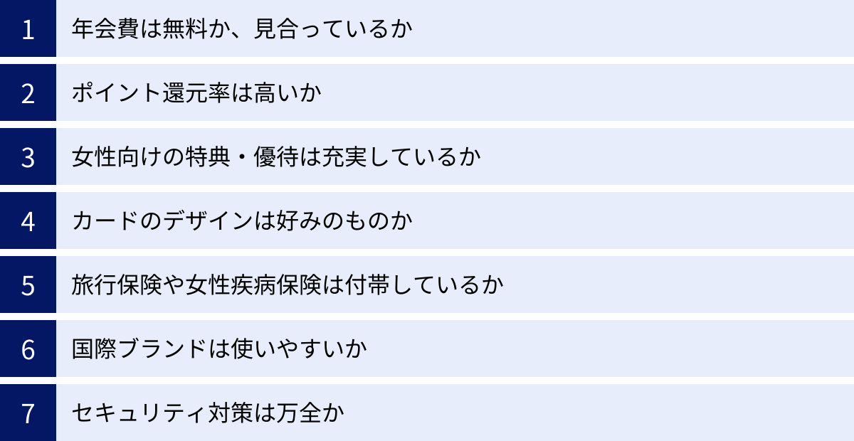年会費は無料か、見合っているか、ポイント還元率は高いか、女性向けの特典・優待は充実しているか、カードのデザインは好みのものか、旅行保険や女性疾病保険は付帯しているか、国際ブランドは使いやすいか、セキュリティ対策は万全か