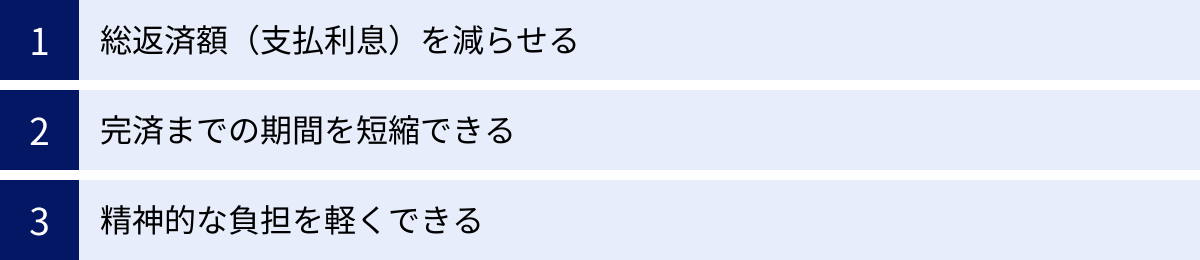 総返済額（支払利息）を減らせる、完済までの期間を短縮できる、精神的な負担を軽くできる