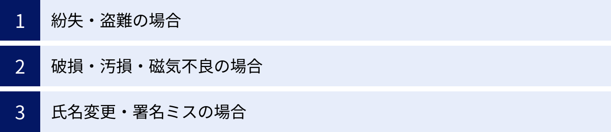 紛失・盗難の場合、破損・汚損・磁気不良の場合、氏名変更・署名ミスの場合