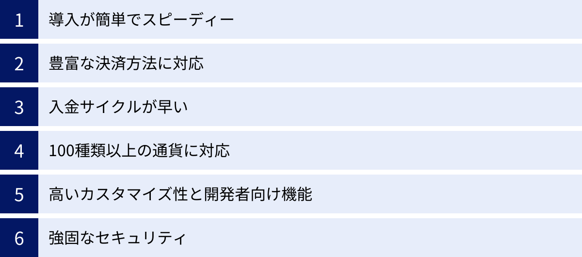 導入が簡単でスピーディー、豊富な決済方法に対応、入金サイクルが早い、100種類以上の通貨に対応、高いカスタマイズ性と開発者向け機能、強固なセキュリティ