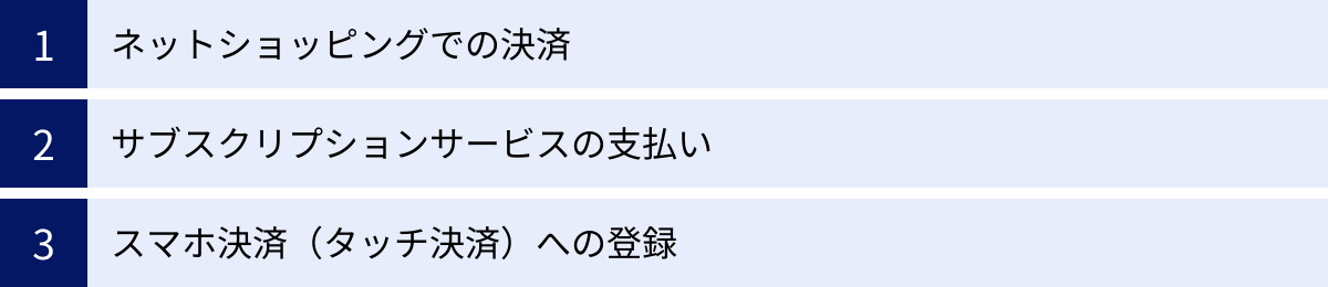 ネットショッピングでの決済、サブスクリプションサービスの支払い、スマホ決済（タッチ決済）への登録