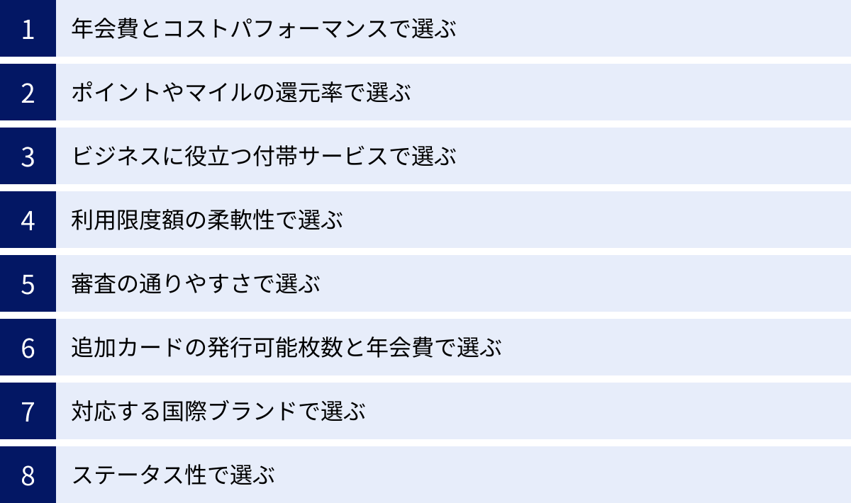 年会費とコストパフォーマンスで選ぶ、ポイントやマイルの還元率で選ぶ、ビジネスに役立つ付帯サービスで選ぶ、利用限度額の柔軟性で選ぶ、審査の通りやすさで選ぶ、追加カードの発行可能枚数と年会費で選ぶ、対応する国際ブランドで選ぶ、ステータス性で選ぶ