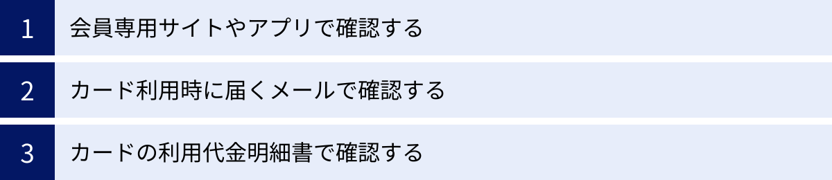 会員専用サイトやアプリで確認する、カード利用時に届くメールで確認する、カードの利用代金明細書で確認する