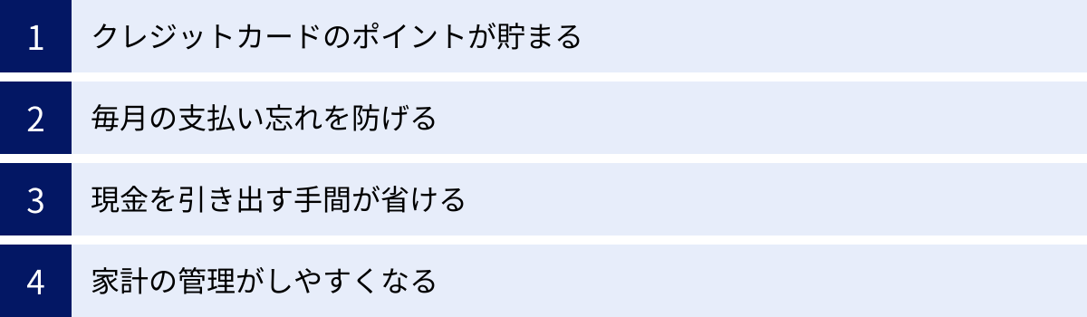 クレジットカードのポイントが貯まる、毎月の支払い忘れを防げる、現金を引き出す手間が省ける、家計の管理がしやすくなる