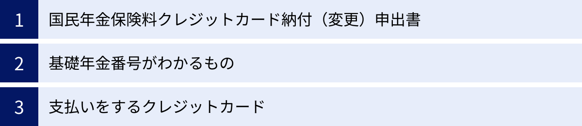 国民年金保険料クレジットカード納付（変更）申出書、基礎年金番号がわかるもの、支払いをするクレジットカード