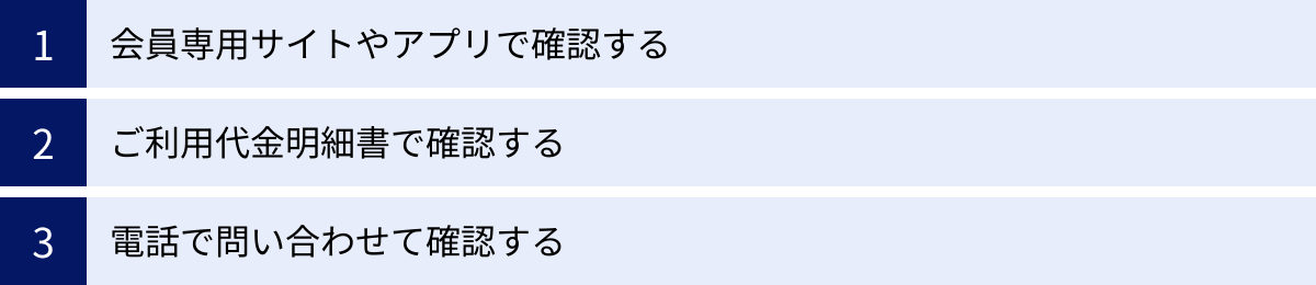 会員専用サイトやアプリで確認する、ご利用代金明細書で確認する、電話で問い合わせて確認する
