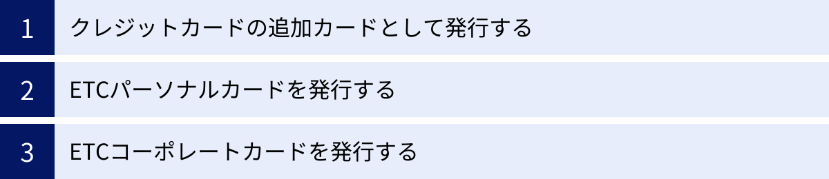 クレジットカードの追加カードとして発行する、ETCパーソナルカードを発行する、ETCコーポレートカードを発行する