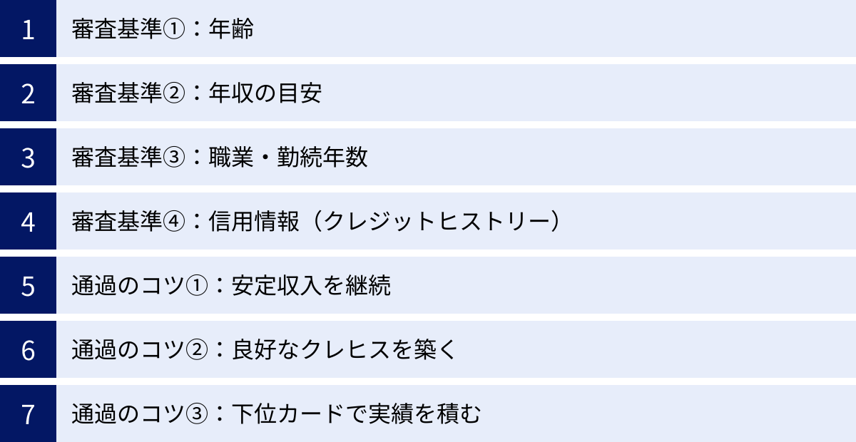 審査基準①：年齢、審査基準②：年収の目安、審査基準③：職業・勤続年数、審査基準④：信用情報（クレジットヒストリー）、通過のコツ①：安定収入を継続、通過のコツ②：良好なクレヒスを築く、通過のコツ③：下位カードで実績を積む