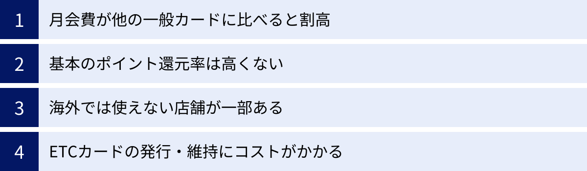 月会費が他の一般カードに比べると割高、基本のポイント還元率は高くない、海外では使えない店舗が一部ある、ETCカードの発行・維持にコストがかかる