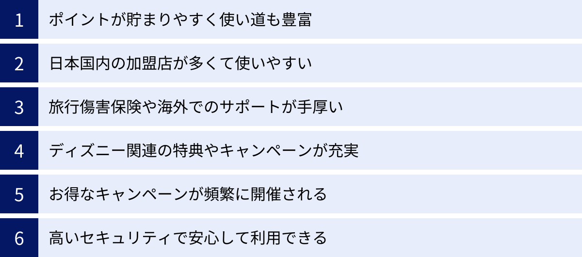 ポイントが貯まりやすく使い道も豊富、日本国内の加盟店が多くて使いやすい、旅行傷害保険や海外でのサポートが手厚い、ディズニー関連の特典やキャンペーンが充実、お得なキャンペーンが頻繁に開催される、高いセキュリティで安心して利用できる